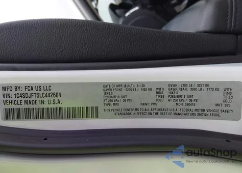 2020 Dodge Durango Pursuit Awd из США, поврежденный, VIN 1C4SDJFT5LC442604